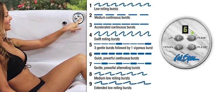 ATS Control for hot tubs in Grand Junction